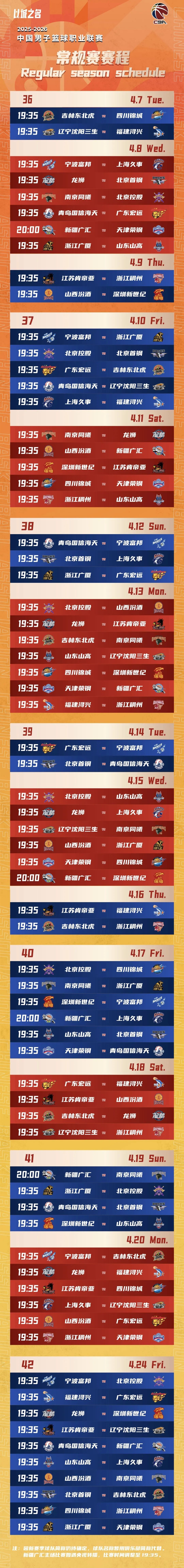 ballbet体育官网包含CBA常规赛赛程吃紧；上海海港集结日篮板制胜；底气十足；赛季目标并未改变的词条